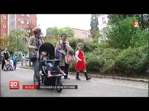 Image youtube